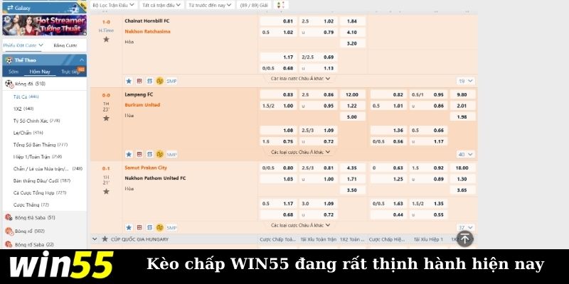 Khái quát thông tin về kèo chấp tại nhà cái WIN55